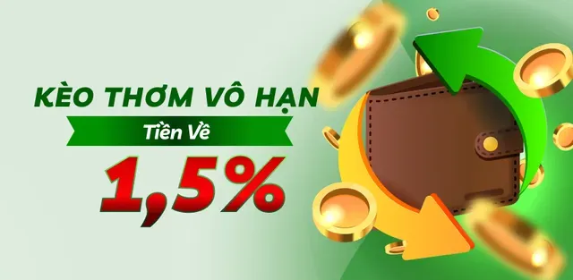 Khuyến mãi Febet mới nhất 2026 – Thưởng lớn mỗi ngày 4 Hoàn Tiền Febet